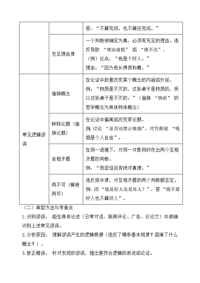 2025-2026学年高中语文高二上学期选必上第四单元知识清单第2页
