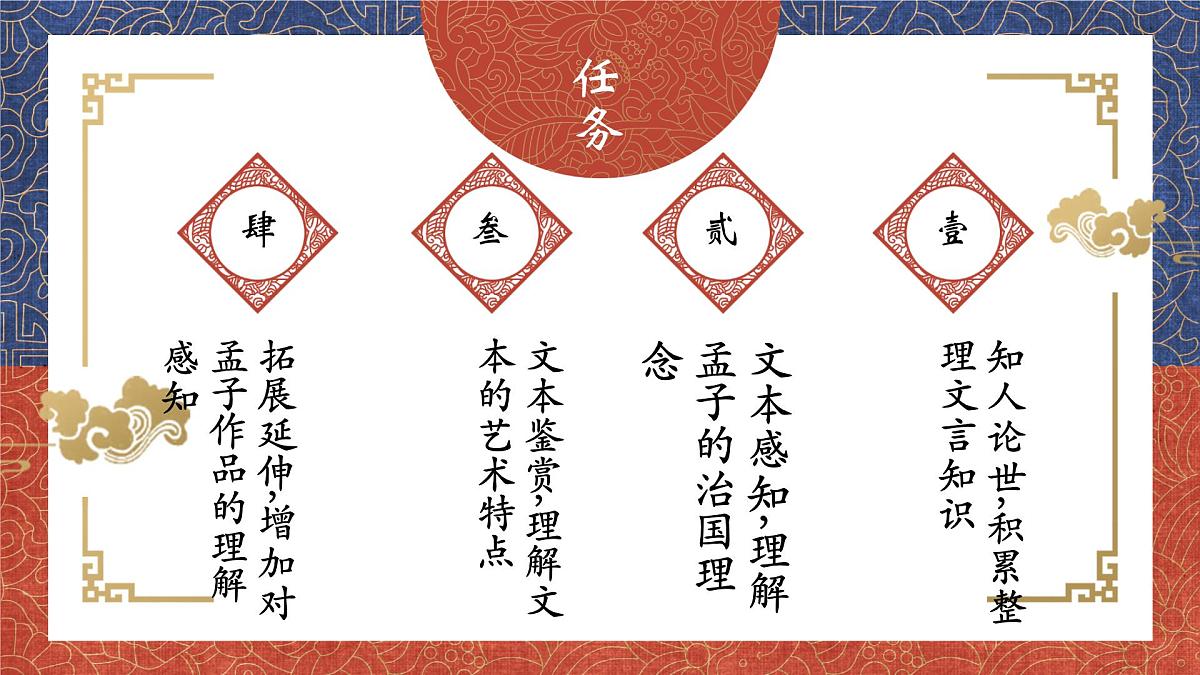 齐桓晋文之事课件第4页