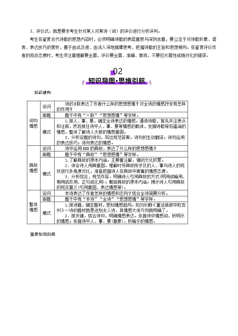 高考第一轮复习语文第4讲理解内容情感、评价观点态度(讲义)(学生版+教师版)第2页