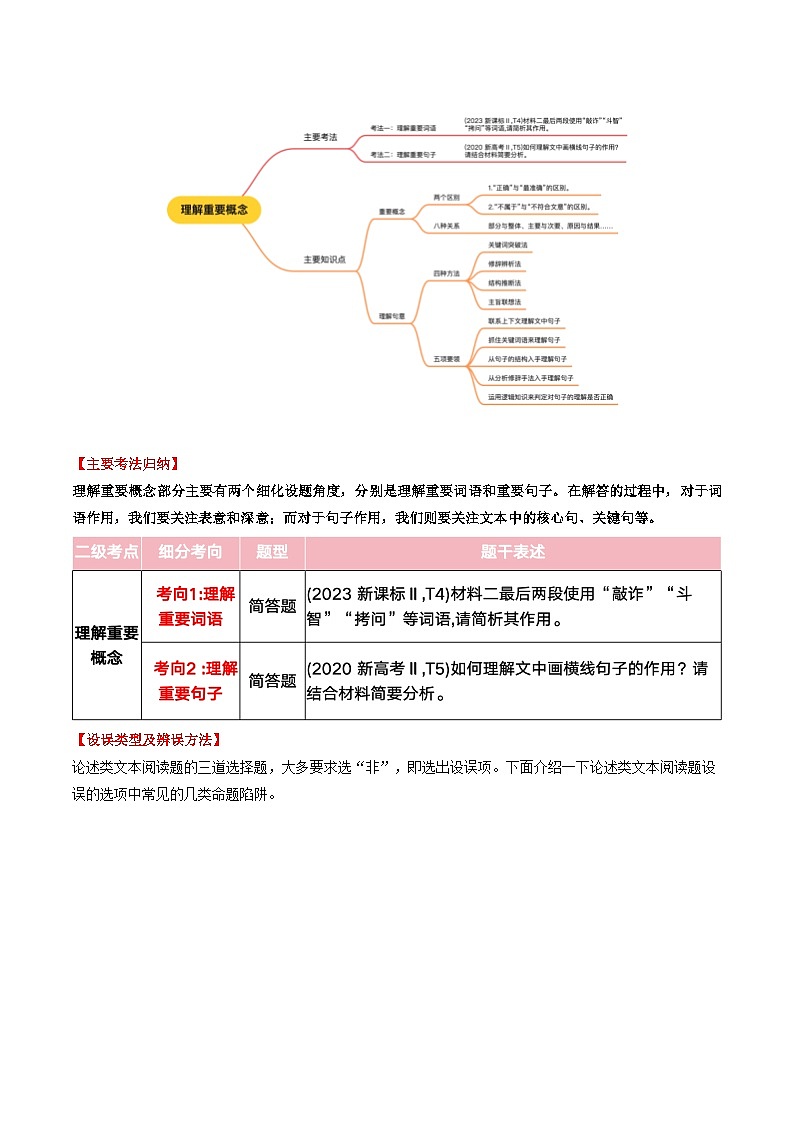 高考第一轮复习语文第05讲理解重要概念(讲义)学生版+解析第3页