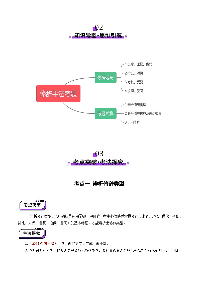 高考第一轮复习语文第05讲修辞手法(讲义)(学生版+教师版)第3页