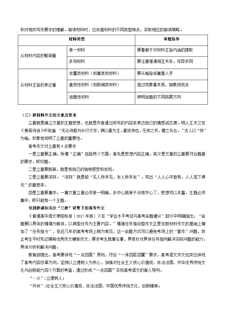 高考第一轮复习语文第06讲高考新材料作文(讲义)(学生版+教师版)第2页