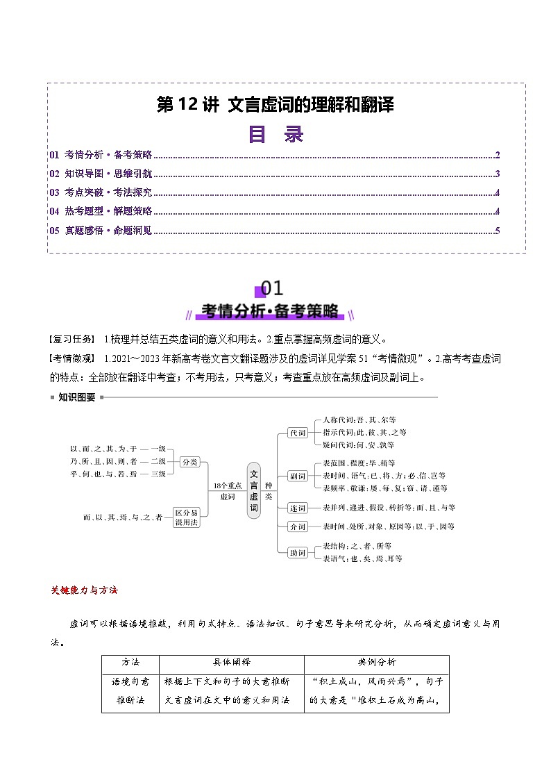 高考第一轮复习语文第12讲文言虚词的理解和翻译(讲义)(学生版+教师版)第1页