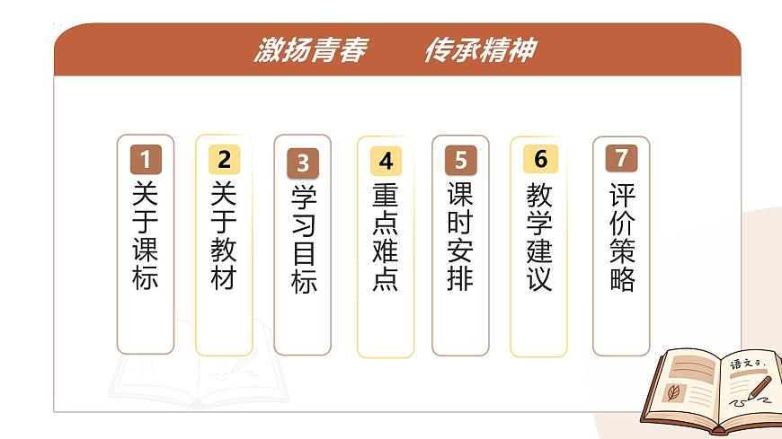 第六单元  学习之道（单元解读课件）-2025-2026学年高中语文必修上册（统编版）第2页