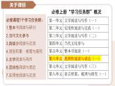 第六單元  學(xué)習(xí)之道（單元解讀課件）-2025-2026學(xué)年高中語文必修上冊（統(tǒng)編版）