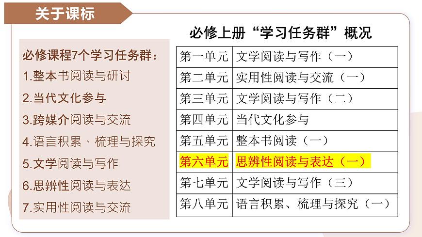 第六单元  学习之道（单元解读课件）-2025-2026学年高中语文必修上册（统编版）第3页