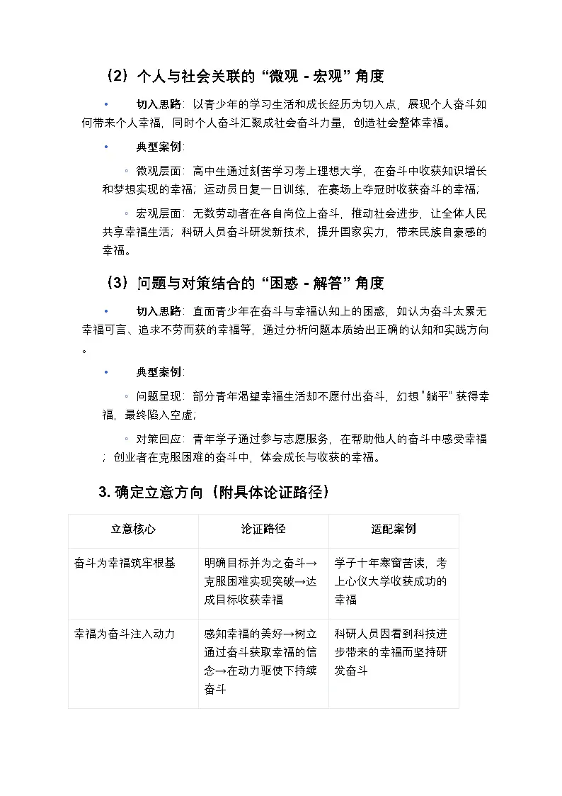 2025-2026学年全国高考名校模考作文《奋斗与幸福：新时代青年的追求》解析及范文欣赏-练习第2页