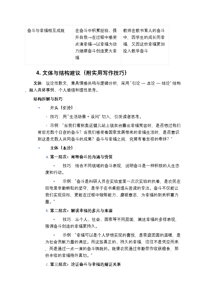 2025-2026学年全国高考名校模考作文《奋斗与幸福：新时代青年的追求》解析及范文欣赏-练习第3页
