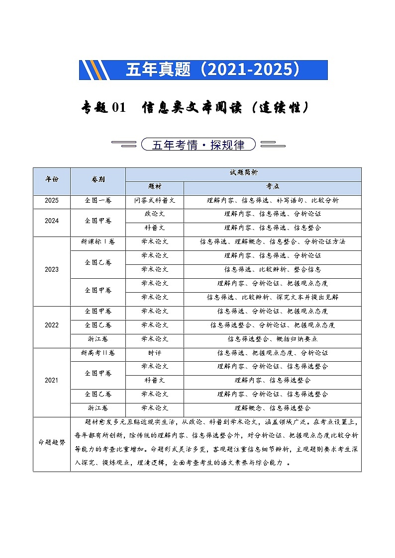 备战2026年高考精品试题汇编 语文 专题01 信息类文本阅读（连续性） Word版含解析第1页