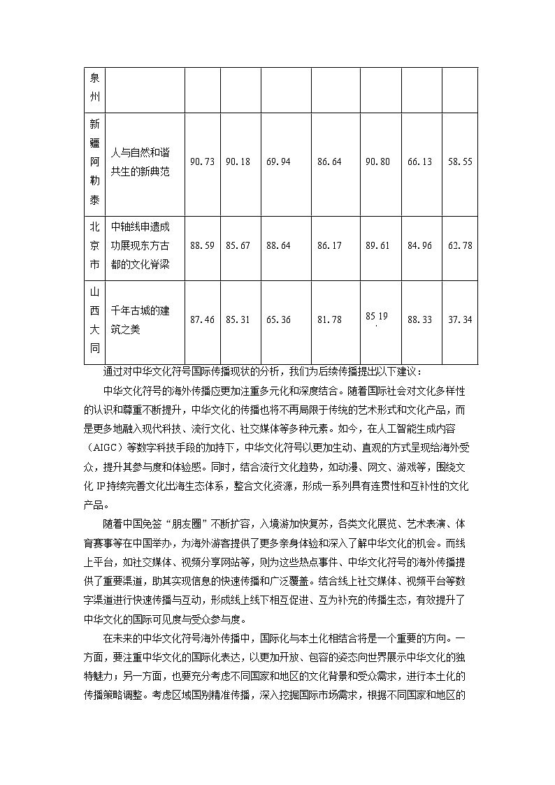 贵州省毕节市2024-2025学年高一下学期期末考试试题语文试卷（解析版）第3页