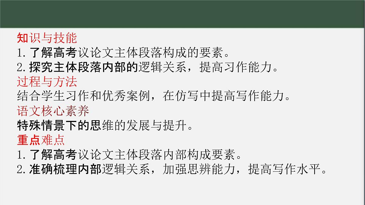 附件1教案PPT： 《高考议论文主体段结构训练——段内五步法》第2页