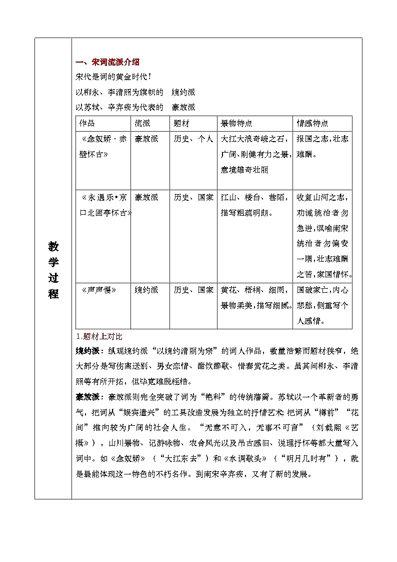 9（1）《念奴娇·赤壁怀古》教学设计第2页