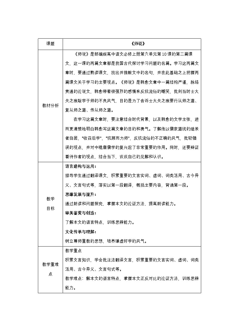10 《师说》参考教案第1页