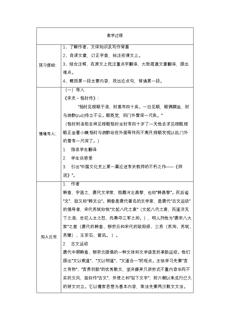 10 《师说》参考教案第2页