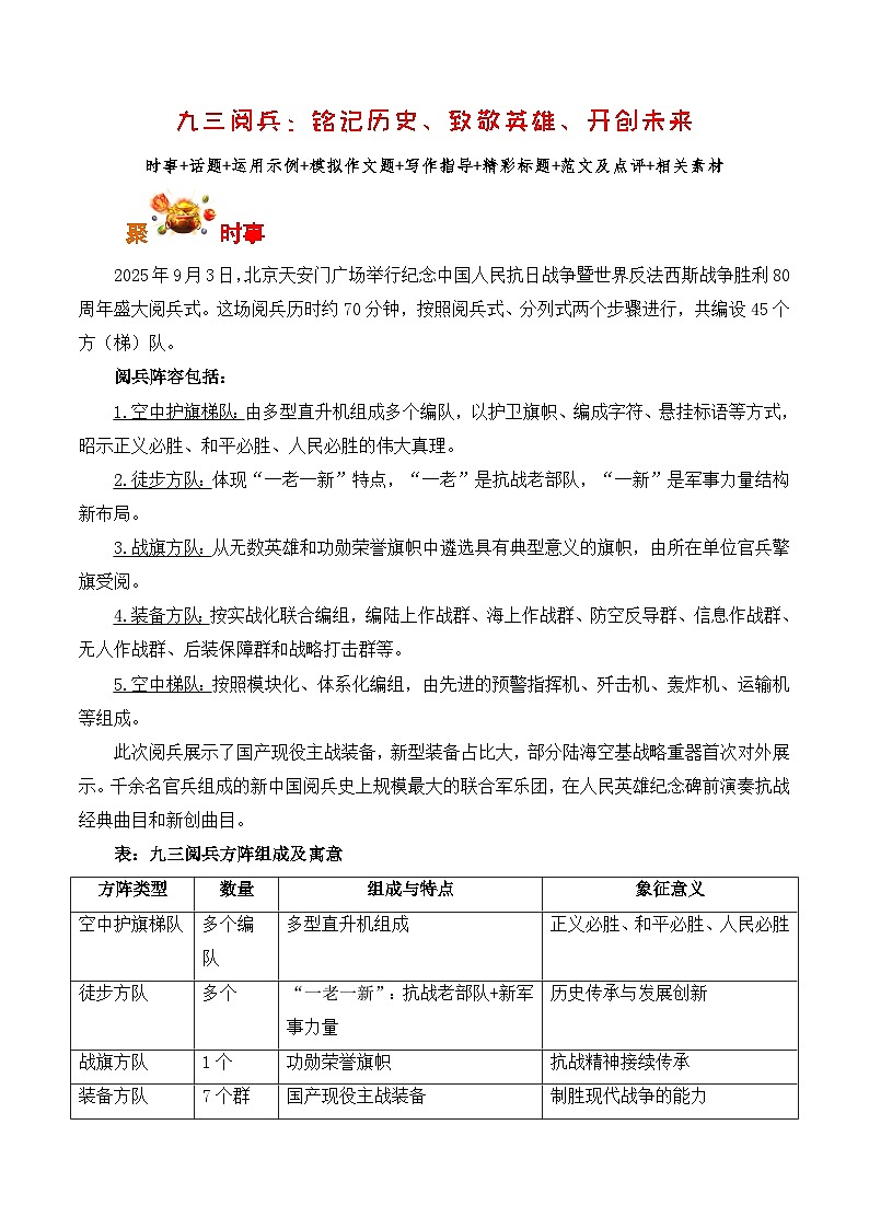九三阅兵：铭记历史、致敬英雄、开创未来-备战2026年高考语文写作之素材讲练（全国通用）第1页