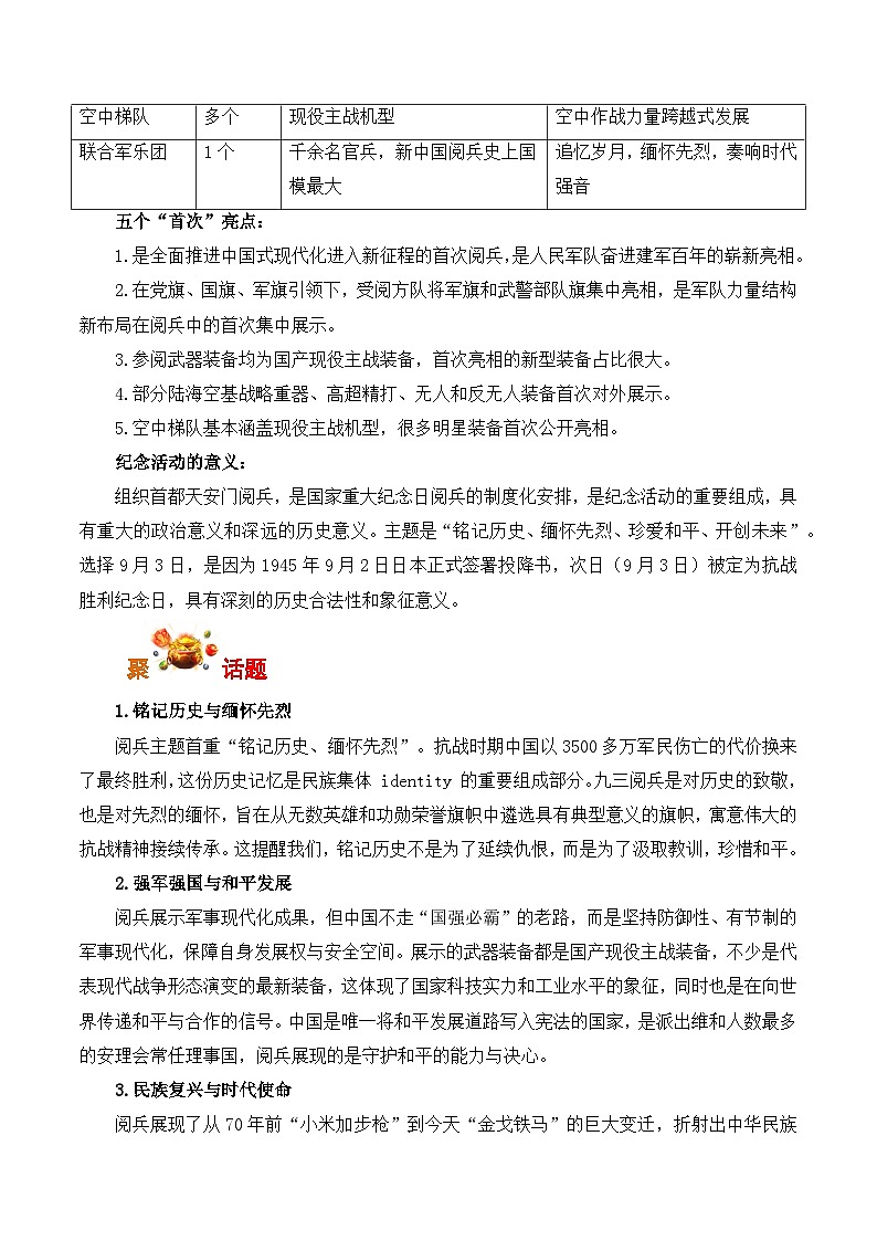 九三阅兵：铭记历史、致敬英雄、开创未来-备战2026年高考语文写作之素材讲练（全国通用）第2页