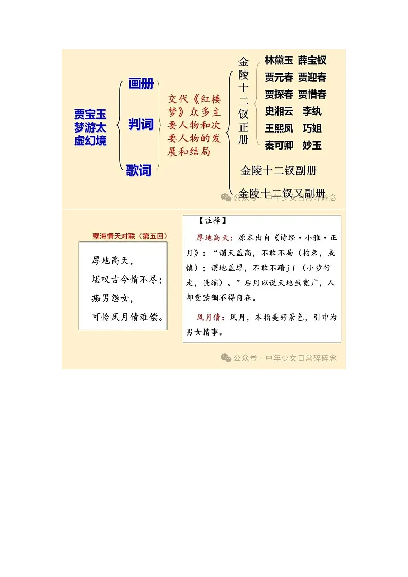 2《红楼梦》人物判词及理解第2页