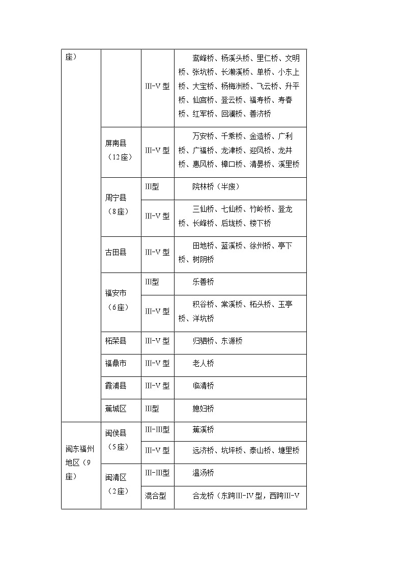 河南省安阳市滑县部分学校2024-2025学年高一下学期期末考试语文试题第2页