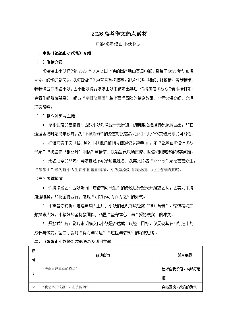 2026高考作文热点素材——电影《浪浪山小妖怪》高中语文作文素材第1页