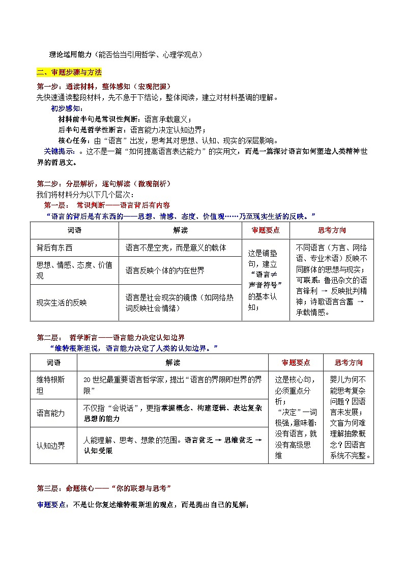 全国名校联盟2026届高三联合开学摸底考试“语言能力决定认知边界”审题立意及范文-2026年高考语文各地名校模考卷作文导写第2页