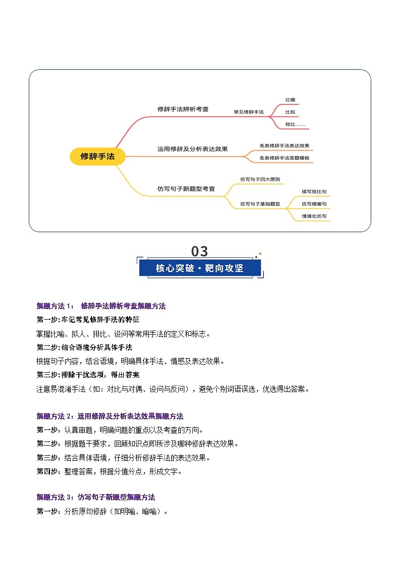 第04讲 修辞手法（复习讲义）（解析版）2026年高考语文一轮复习讲练测（全国通用）第3页