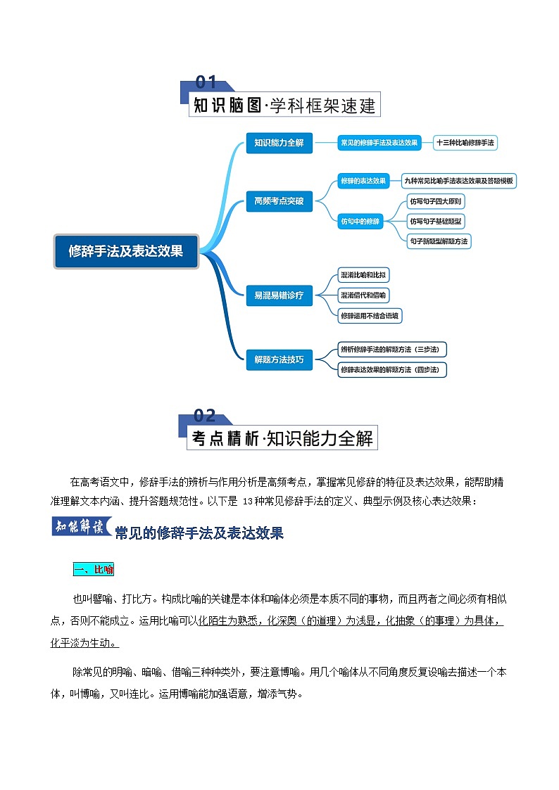 第04讲 修辞手法及表达效果（知识清单）原卷版2026年高考语文一轮复习讲练测（全国通用）第2页