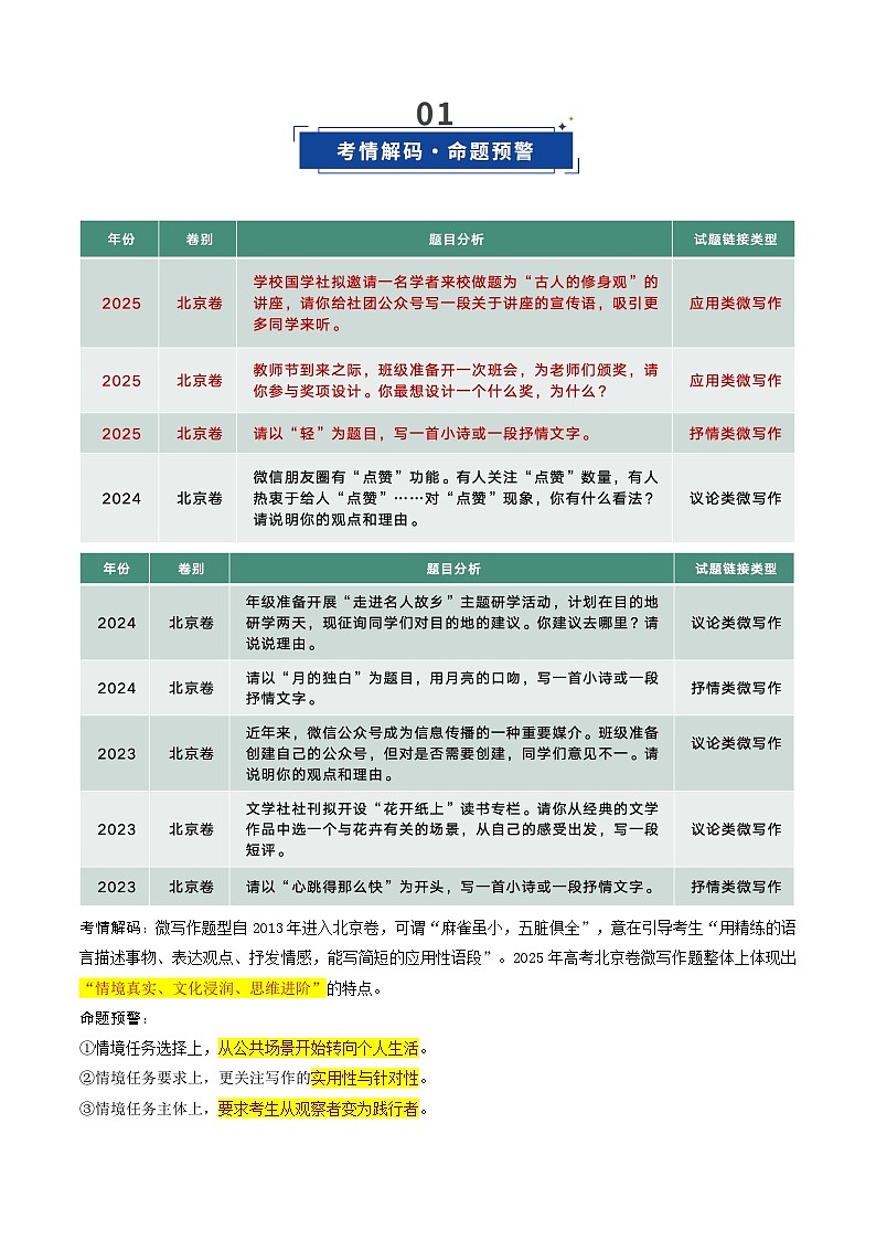 第04讲 微写作（复习讲义）（原卷版）2026年高考语文一轮复习讲练测（全国通用）第2页