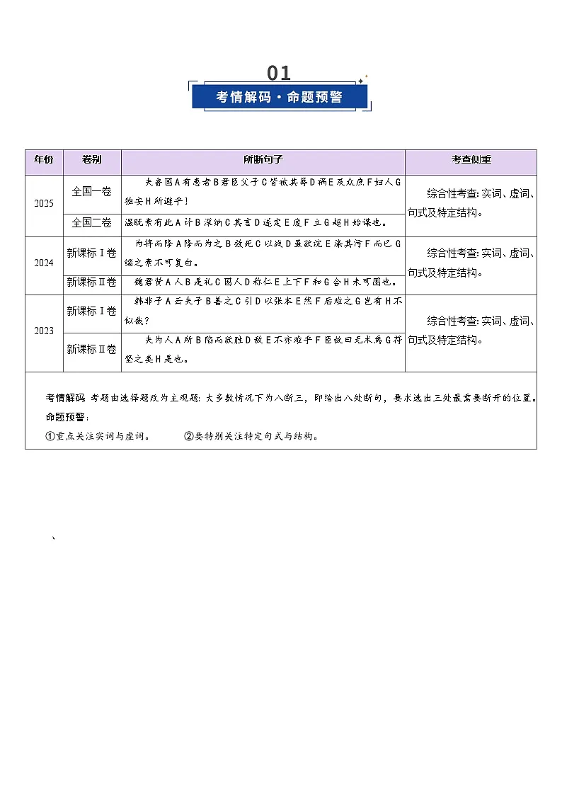 第04讲 文言断句（复习讲义）（原卷版）2026年高考语文一轮复习讲练测（全国通用）第2页