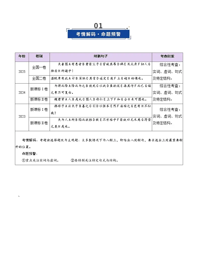 第04讲 文言断句（复习讲义）（解析版）2026年高考语文一轮复习讲练测（全国通用）第2页