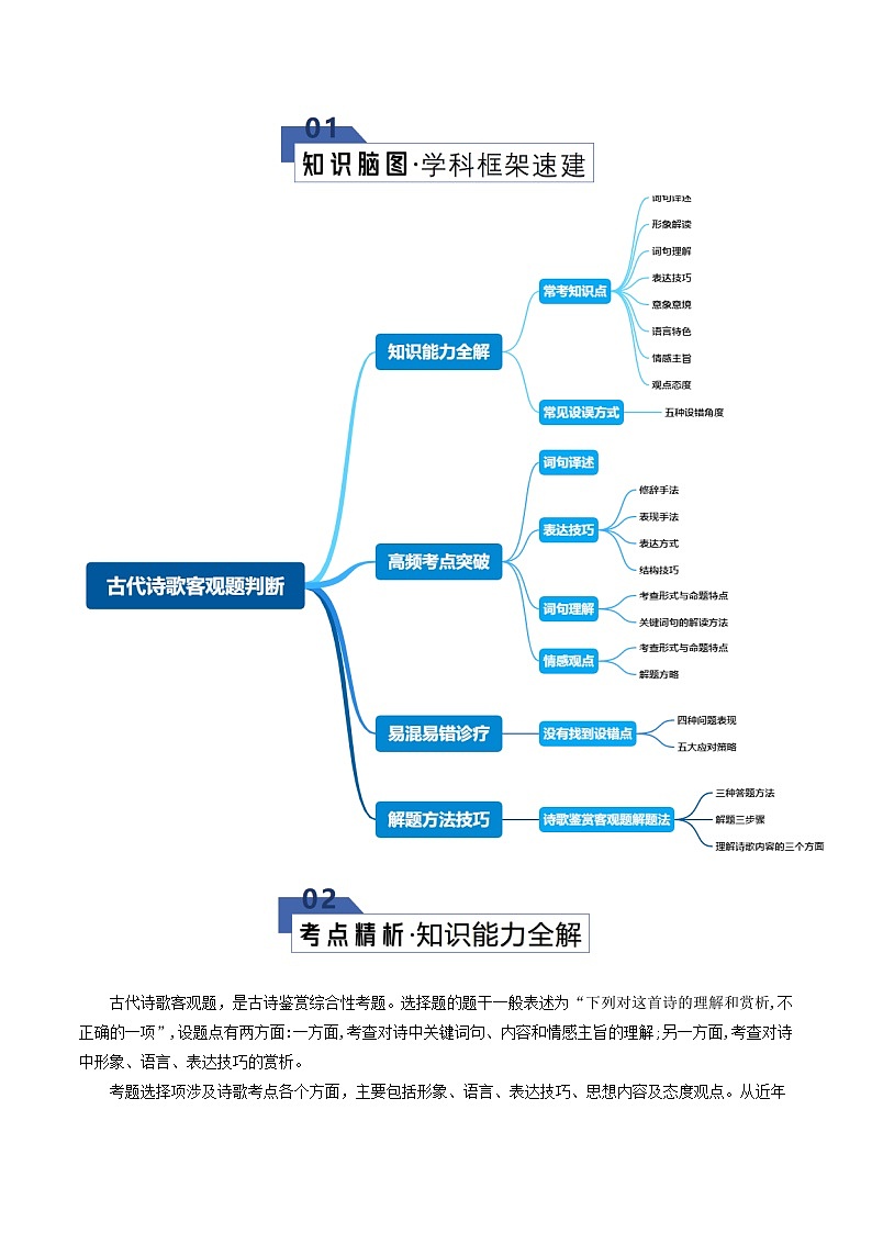 第05讲 古代诗歌客观题判断（知识清单）原卷版2026年高考语文一轮复习讲练测（全国通用）第2页