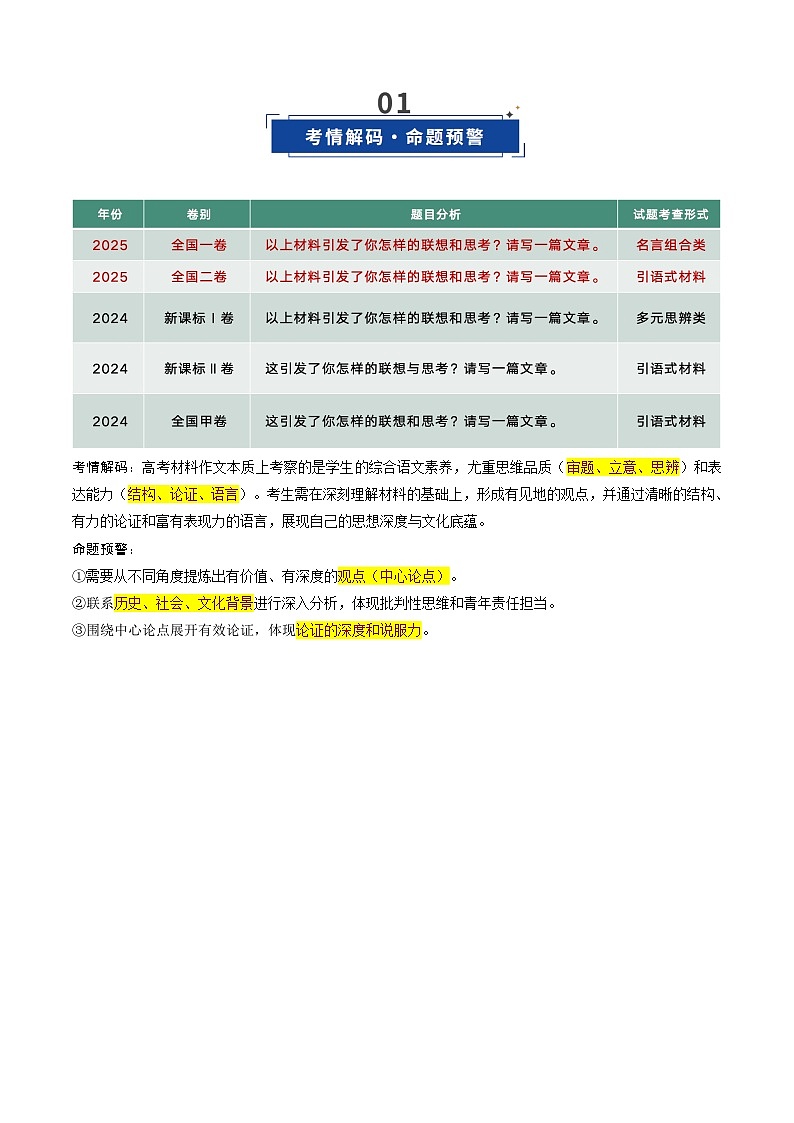 第05讲 材料作文（复习讲义）（解析版）2026年高考语文一轮复习讲练测（全国通用）第2页