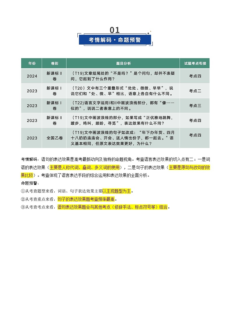 第05讲 语句的表达效果（复习讲义）（解析版）2026年高考语文一轮复习讲练测（全国通用）第2页