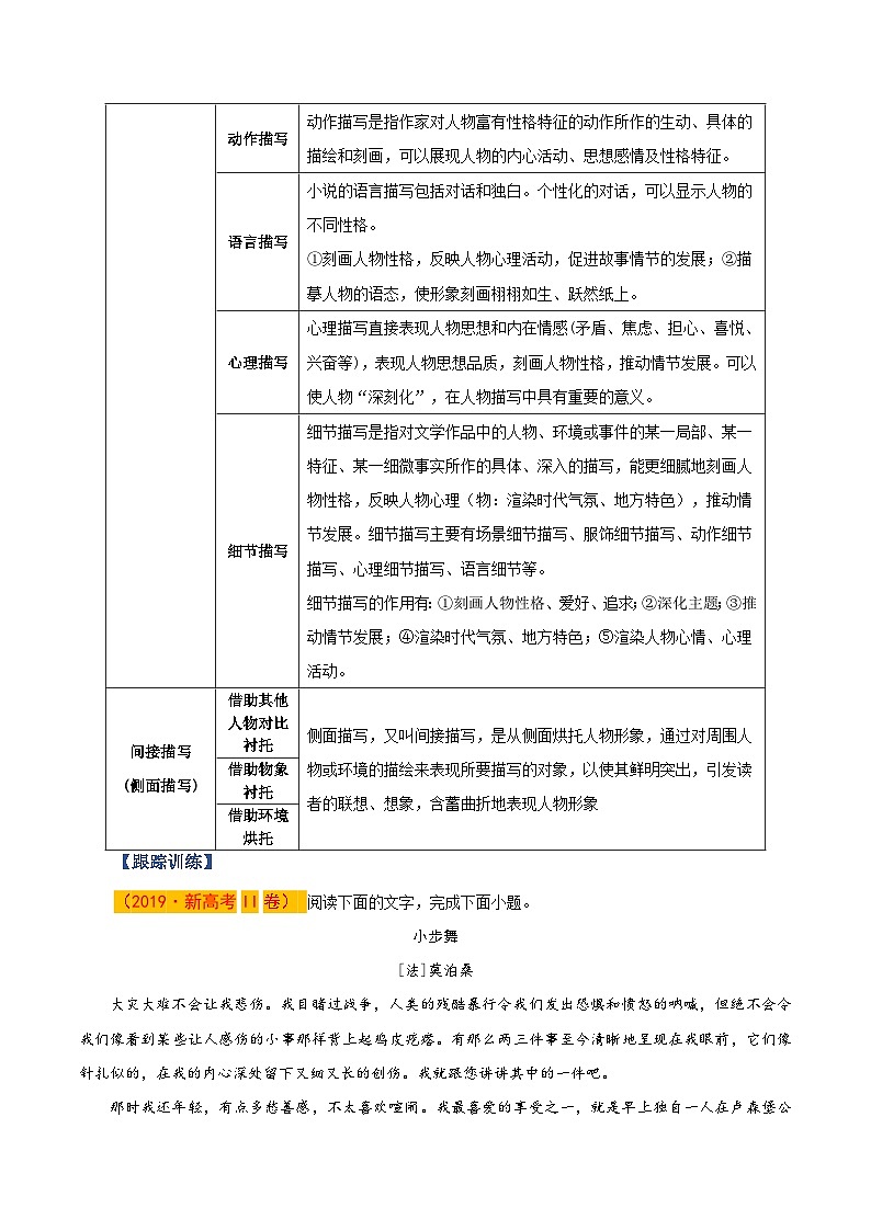 第05讲 赏析艺术手法（知识清单）解析版2026年高考语文一轮复习讲练测（全国通用）第3页