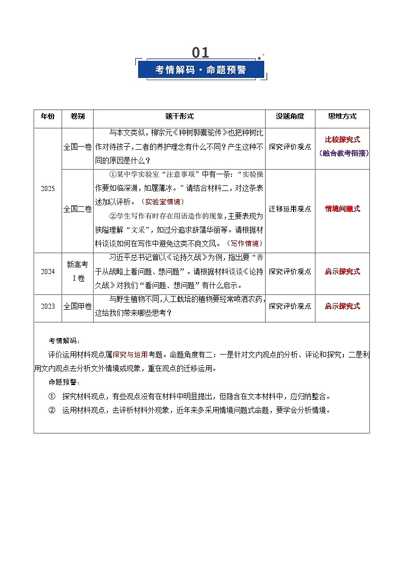 第06讲 评价运用材料观点（复习讲义）（原卷版）2026年高考语文一轮复习讲练测（全国通用）第2页