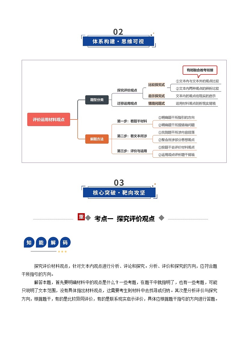 第06讲 评价运用材料观点（复习讲义）（原卷版）2026年高考语文一轮复习讲练测（全国通用）第3页