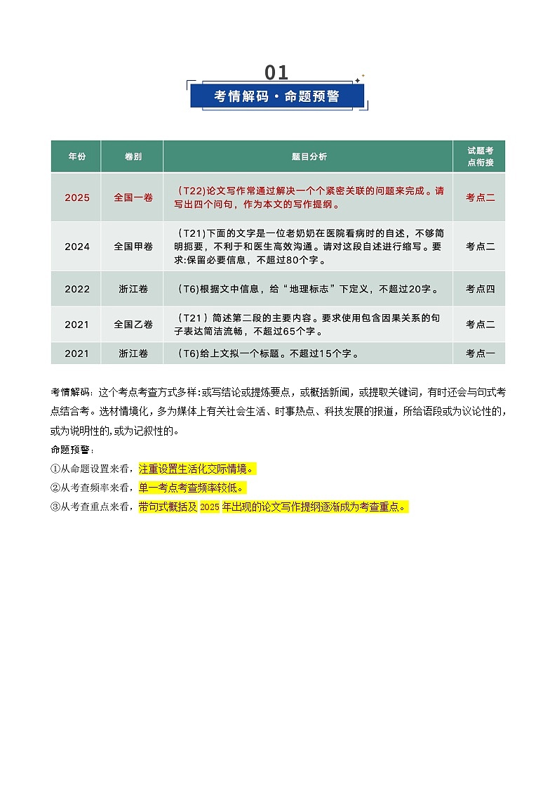 第07讲 压缩语段与扩展语句（复习讲义）（解析版）2026年高考语文一轮复习讲练测（全国通用）第2页