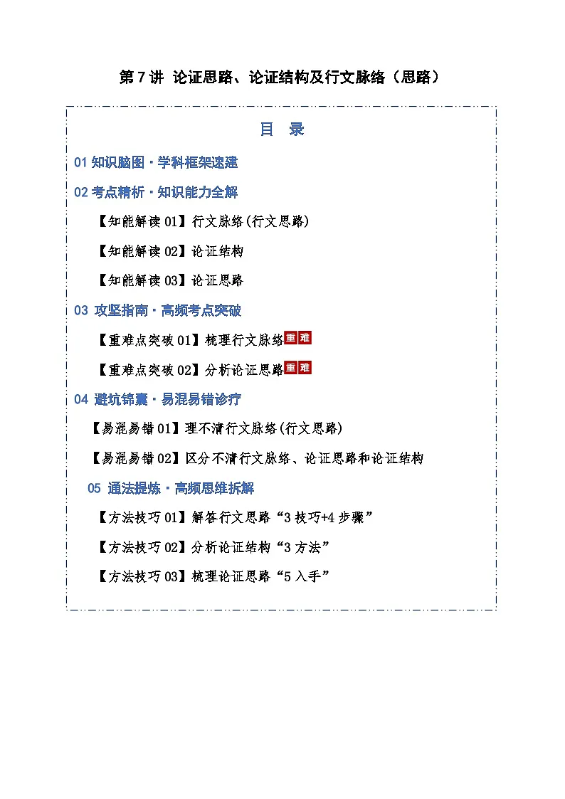 第07讲 论证思路、论证结构及行文脉络（思路）（知识清单）原卷版2026年高考语文一轮复习讲练测（全国通用）第1页