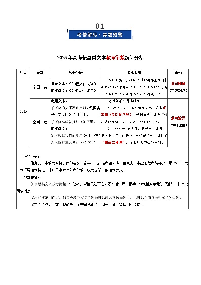 第08讲 信息类文本教考衔接题（复习讲义）（原卷版）2026年高考语文一轮复习讲练测（全国通用）第2页