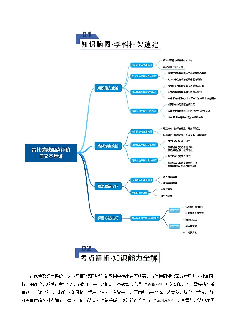 第08讲 古代诗歌观点评价与文本互证（知识清单）解析版2026年高考语文一轮复习讲练测（全国通用）第2页