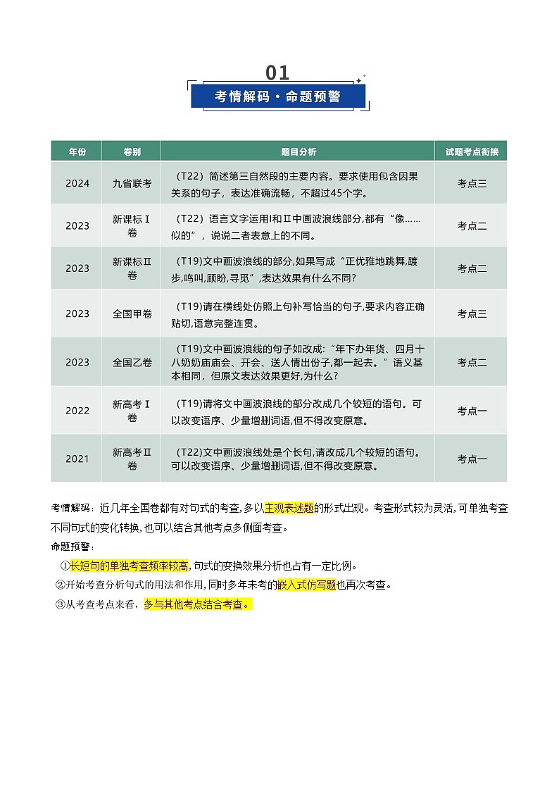 第08讲 句式的运用和分析（复习讲义）（解析版）2026年高考语文一轮复习讲练测（全国通用）第2页