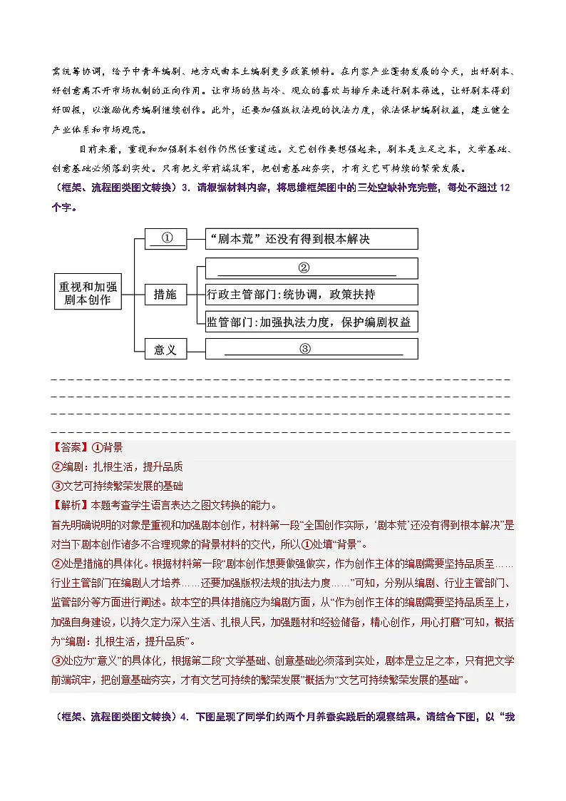第09讲 图文转换（专项训练）（解析版）2026年高考语文一轮复习讲练测（全国通用）第3页