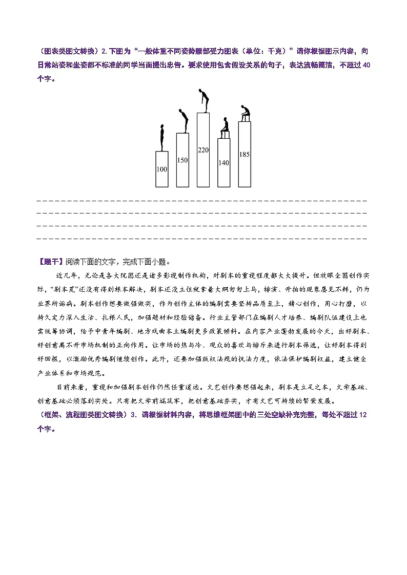 第09讲 图文转换（专项训练）（原卷版）2026年高考语文一轮复习讲练测（全国通用）第2页
