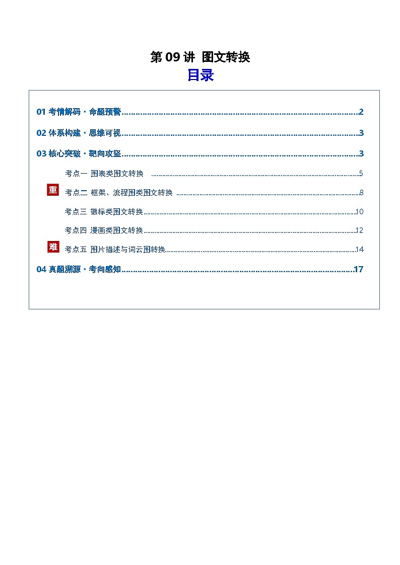 第09讲 图文转换（复习讲义）（原卷版）2026年高考语文一轮复习讲练测（全国通用）第1页