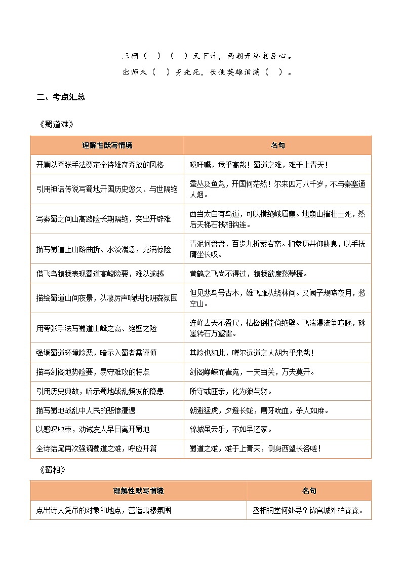 2026年高考语文-古诗文名篇名句默写第28练选择性必修下册《蜀道难》《蜀相》理解性默写(原卷版+解析)第2页