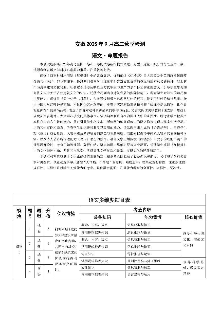 语文-安徽高二9月秋季检测命题报告第1页