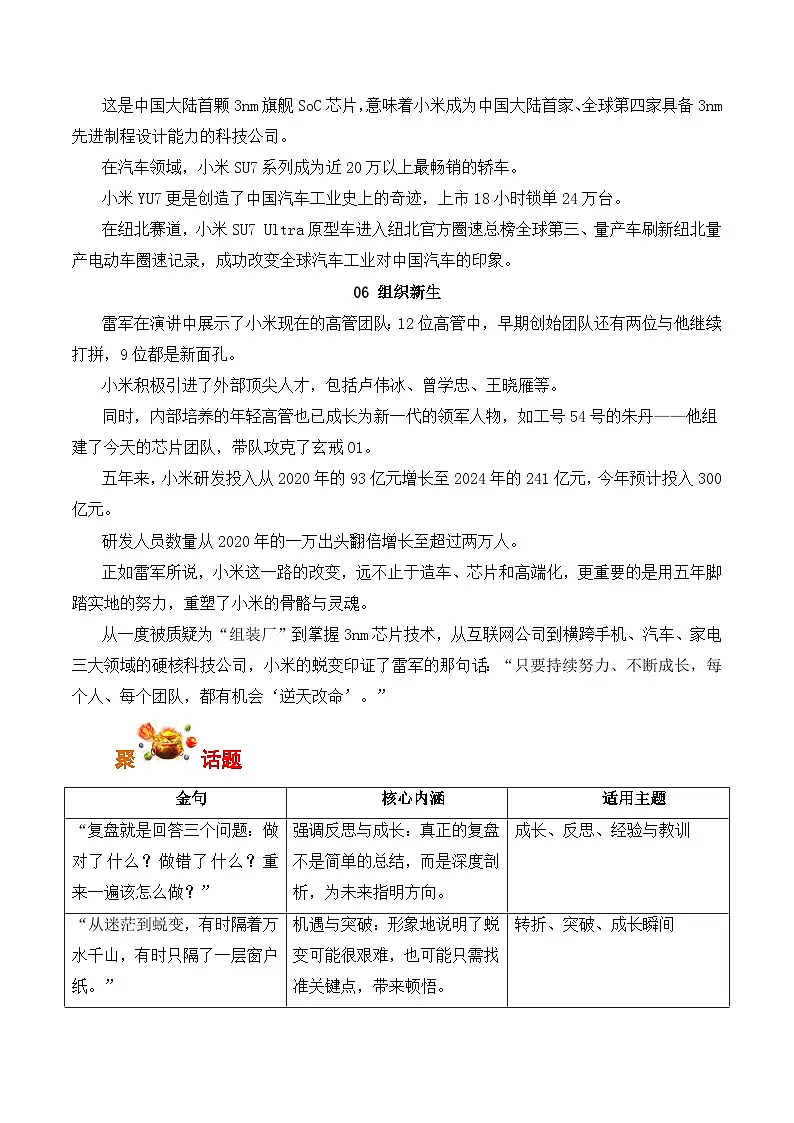雷军2025年度演讲：凝视万丈深渊，偏向绝壁攀登-备战2026年高考语文写作之素材讲练（全国通用）第3页
