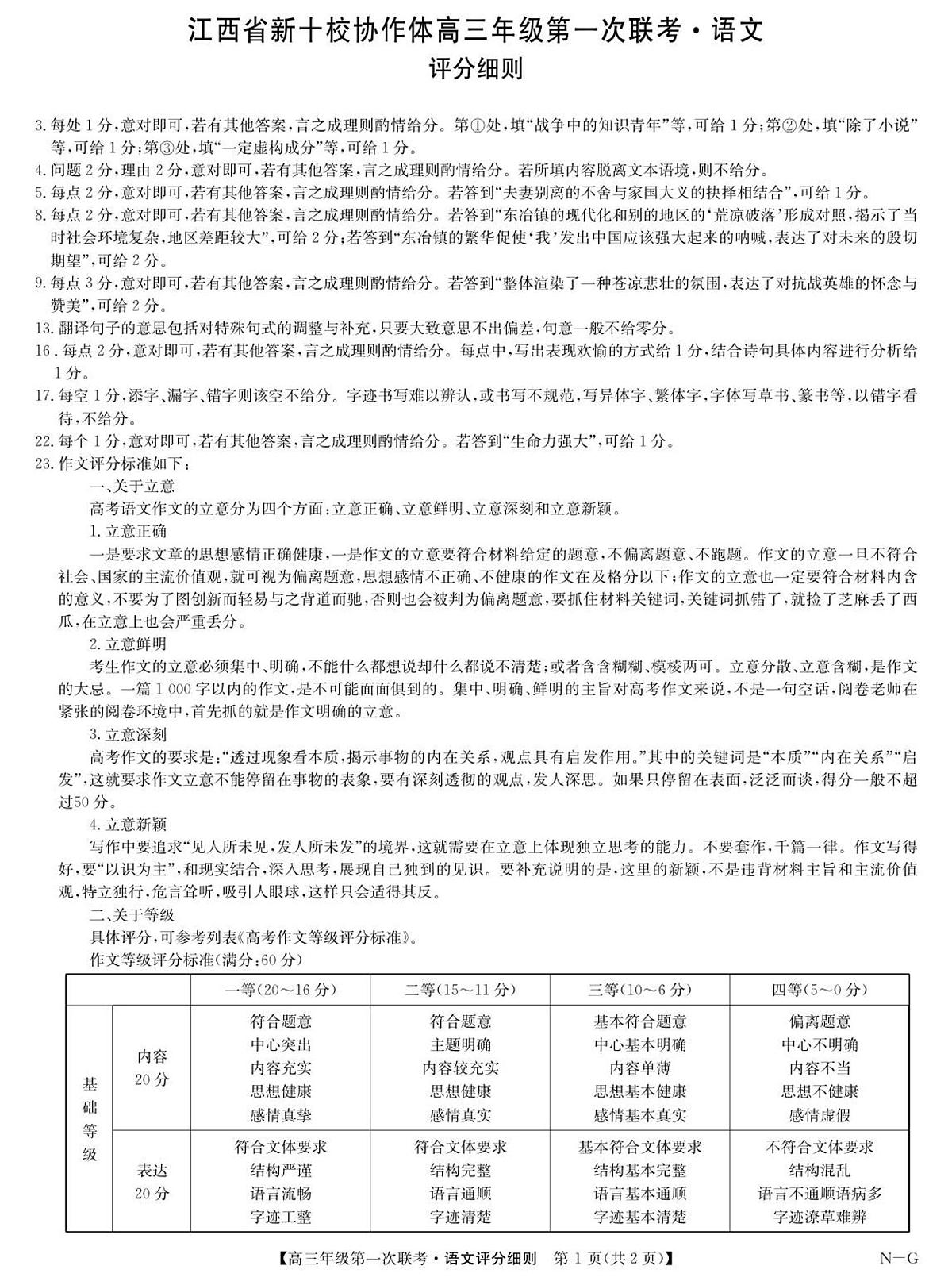 语文评分细则-高三第一次联考（NG）第1页