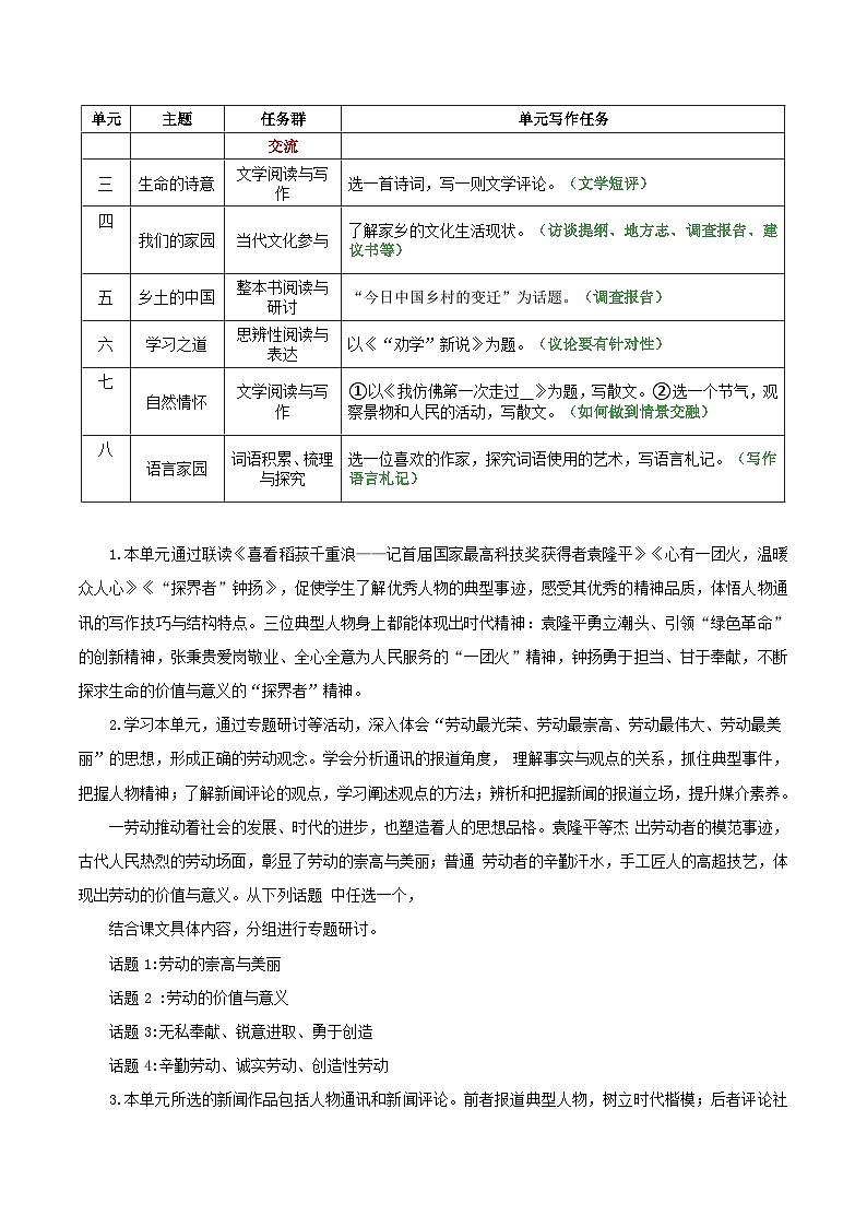 专题02 劳动光荣（事例 细节 时评 熟悉的劳动者）-2026年高考语文一轮复习之教材主题作文训练（全国通用）第2页