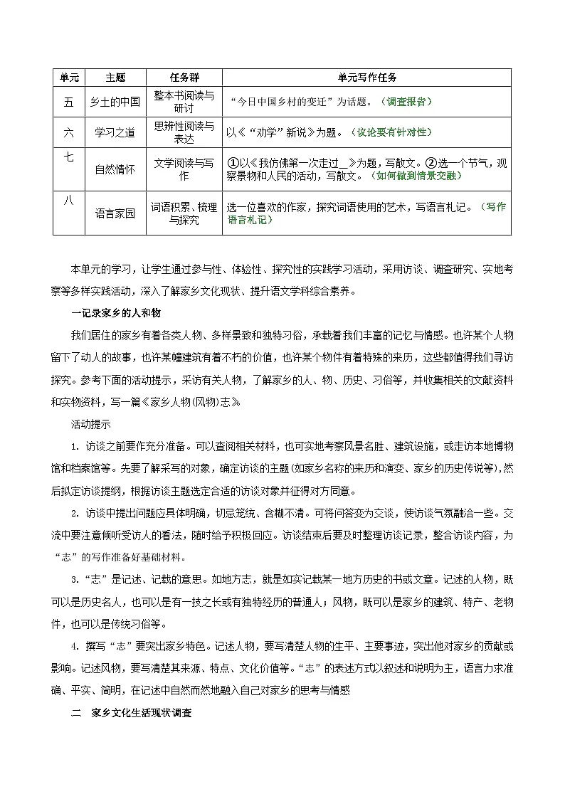 专题04 家乡的文化生活（当代文化参与 学写家乡人物风物志）-2026年高考语文一轮复习之教材主题作文训练（全国通用）第2页