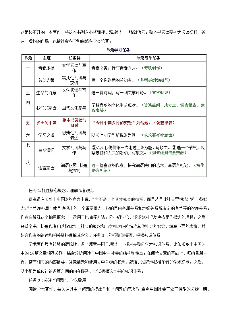 专题05 乡土中国（整本书阅读 学写调查报告）-2026年高考语文一轮复习之教材主题作文训练（全国通用）第2页